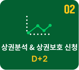 창업 절차 2단계